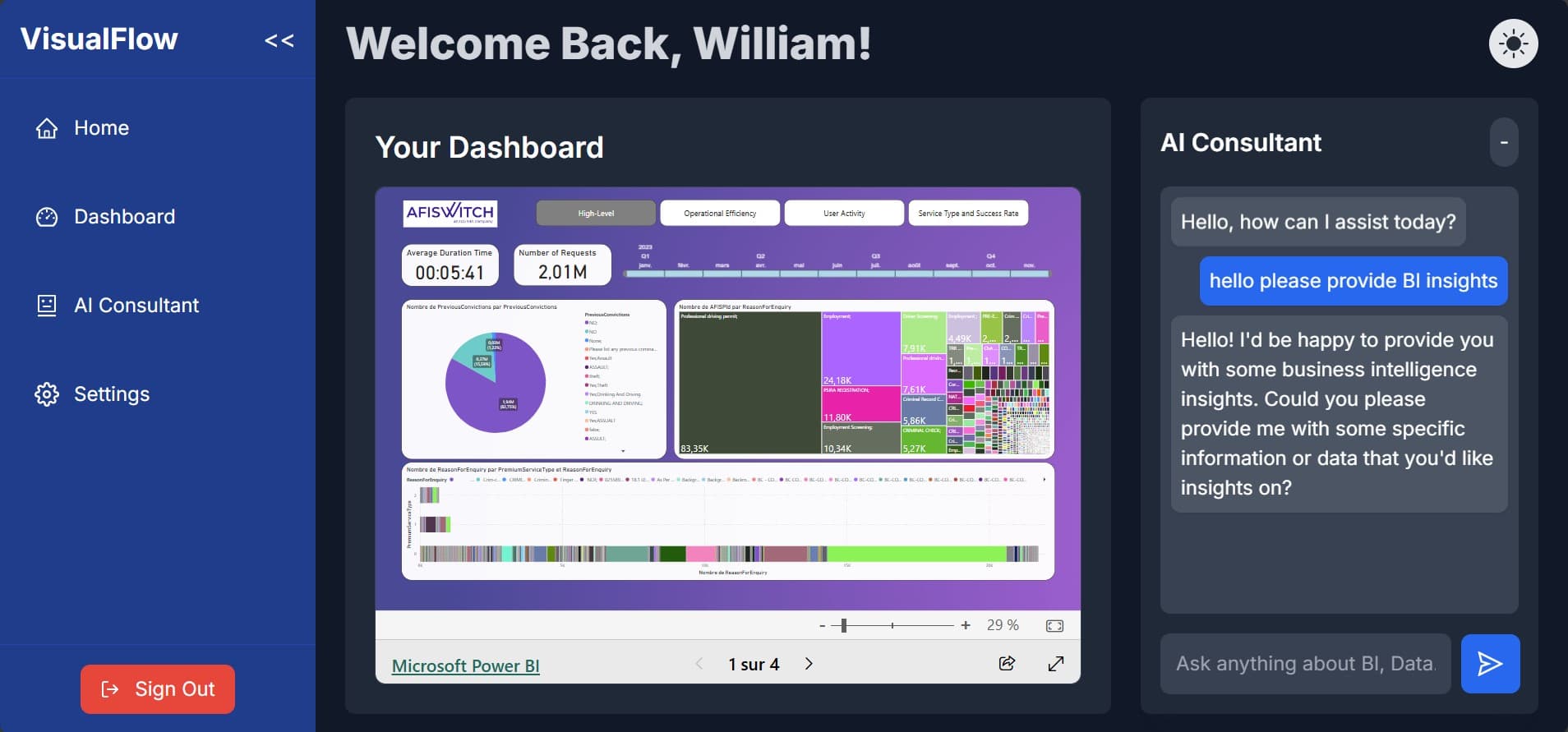 AI-Driven Platform